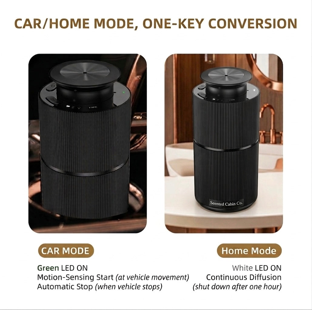 The Suite Upgrade Kit